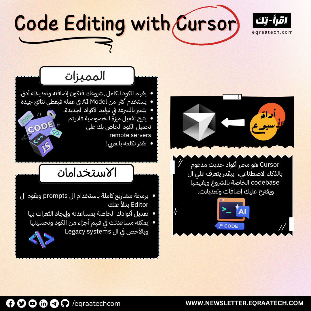 Code Editing with Cursor
