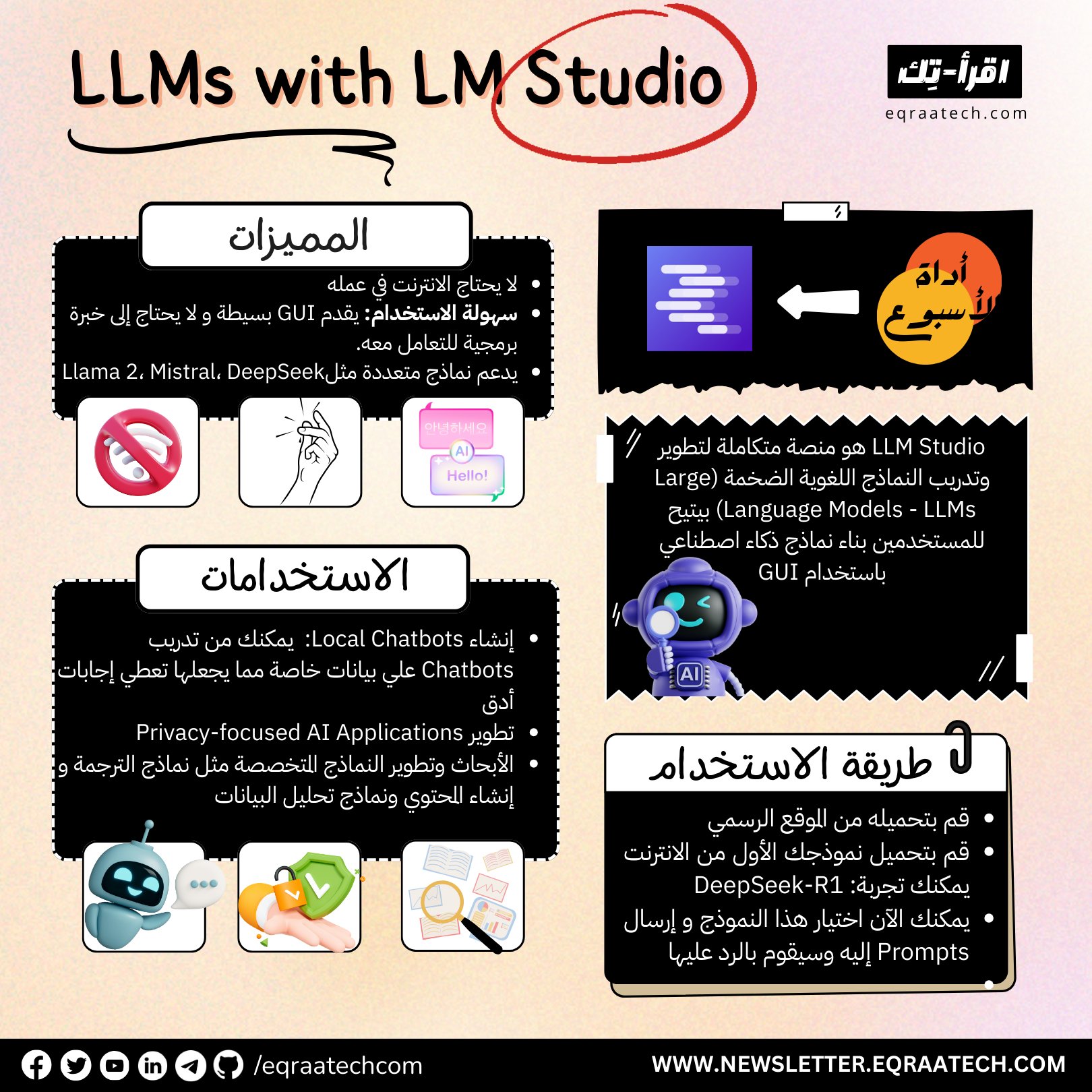 LLMs With LM Studio